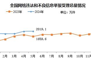 开云app下载官网入口安卓手机截图3